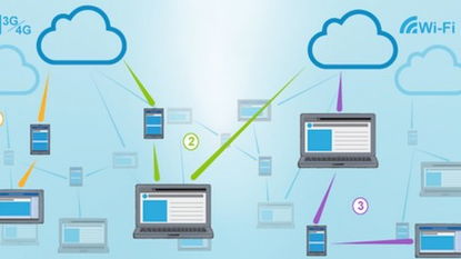 Open Garden的下一步 以技术推广为核心，深化合作与融资布局